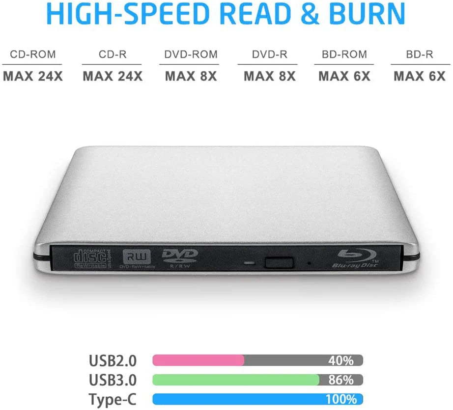 External USB3.0 Blu-Ray Burner Writer Optical DVD Drive BD-RE 3D