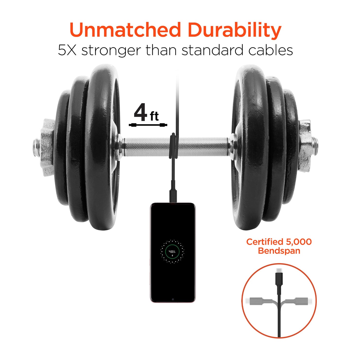 HyperGear SpeedBoost 45W PD Dual Output Car Charger for Multiple