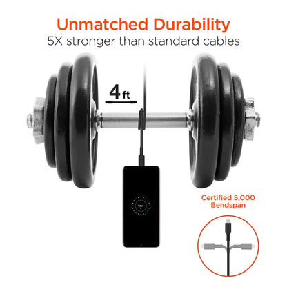 HyperGear SpeedBoost 45W PD Dual Output Car Charger for Multiple