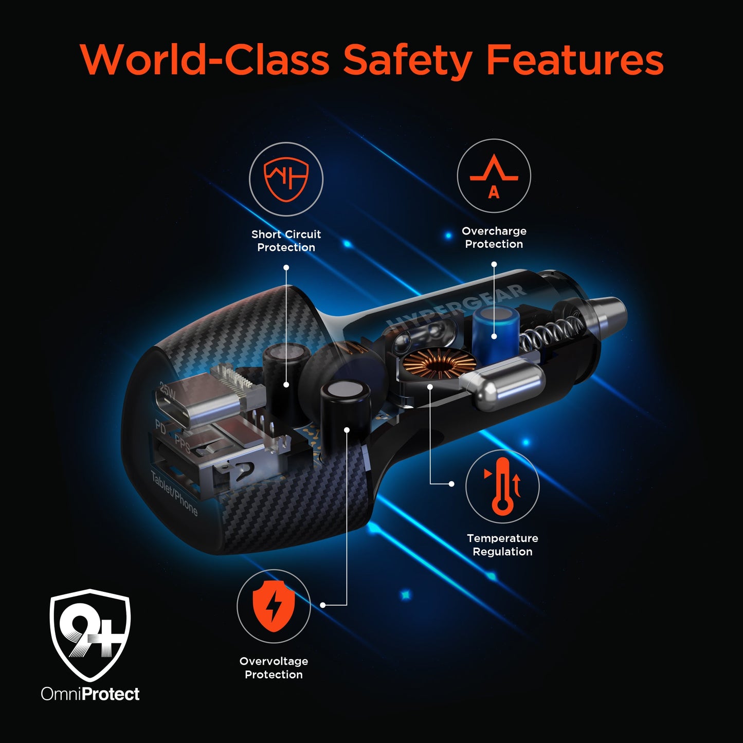 HyperGear SpeedBoost 45W PD Dual Output Car Charger for Multiple