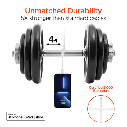 HyperGear 25W PD Fast Car Charger Kit with USB C Cable