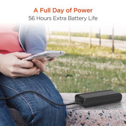 Hypergear 20000mAh 20W PD + USB Power Bank Black (15458-HYP)