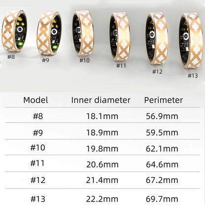 Women Smart Ring Heart Rate IP68 Waterproof Intelligent Female Luxury Health Monitor Fashion Rings Festival Gifts For Ladies