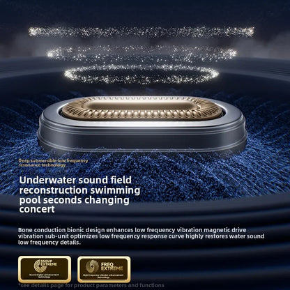 Sanag B33S Bone Conduction Earphones – AI Bluetooth, 32GB MP3, IPX8 Waterproof