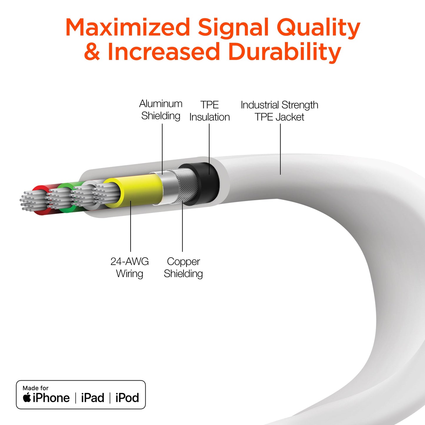 HyperGear Flexi USB to Lightning Flat Cable 6ft