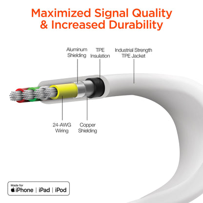HyperGear Flexi USB to Lightning Flat Cable 6ft