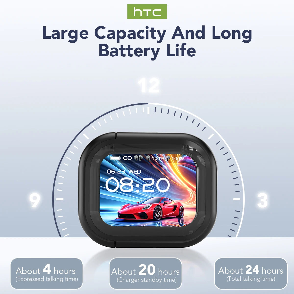 Translator HTC NE20 New Bluetooth 6.0 Wireless Headphones Translation Earphones IPX4 Waterproof Rating Long Battery Life