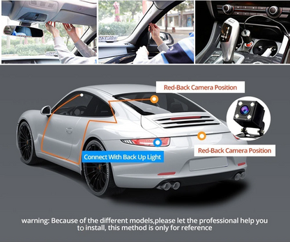 1080P Triple Lens Dash Cam with Front, Rear & Cabin Cameras