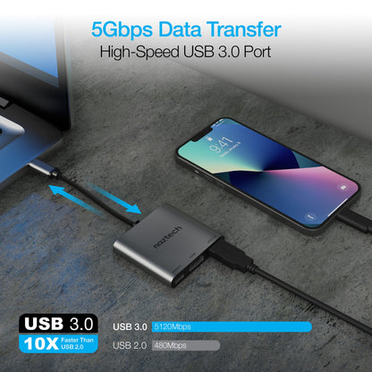 Naztech MaxDrive 3100W Portable USB-C Hub (15598-HYP)