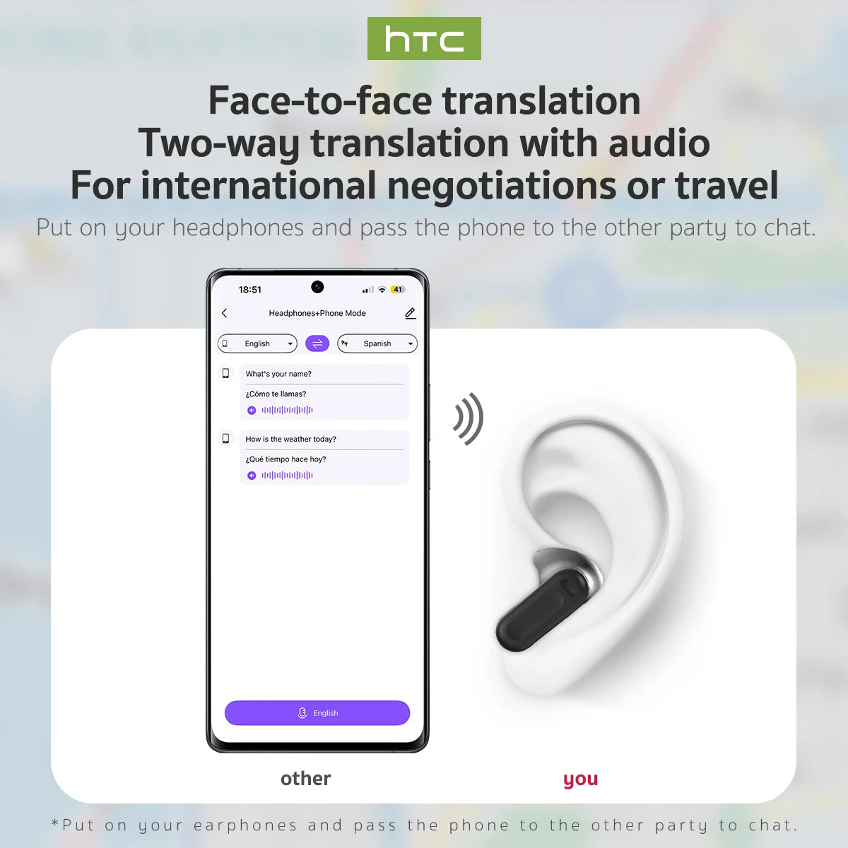 Translator HTC NE20 New Bluetooth 6.0 Wireless Headphones Translation Earphones IPX4 Waterproof Rating Long Battery Life