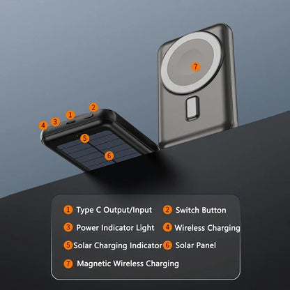 10000mAh Magsafe Power Bank Magnetic Wireless Solar Poverbank for IPhone Huawei Samsung Xiaomi Solar Charging Portable Powerbank