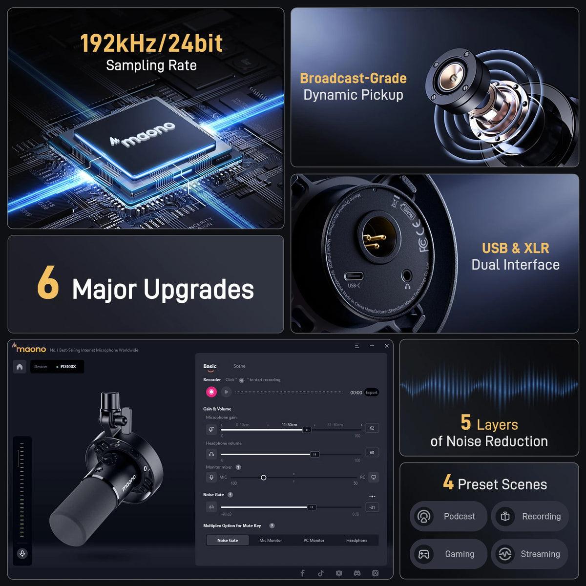 MAONO PD300X Dynamic Microphone XLR USB Podcast Microphone