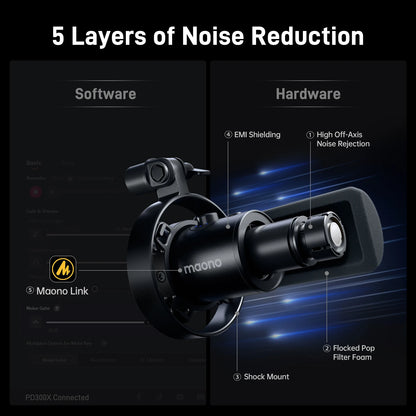 MAONO PD300X Dynamic Microphone XLR USB Podcast Microphone