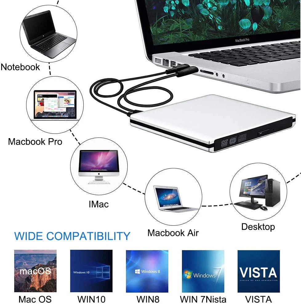 External USB3.0  Blu-Ray Burner Writer Optical DVD Drive BD-RE 3D