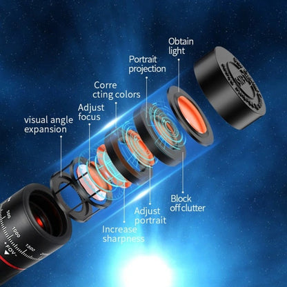 Dragon Bluetooth Ultra HD 28X Zoom Telescope Lens Kit with Tripod