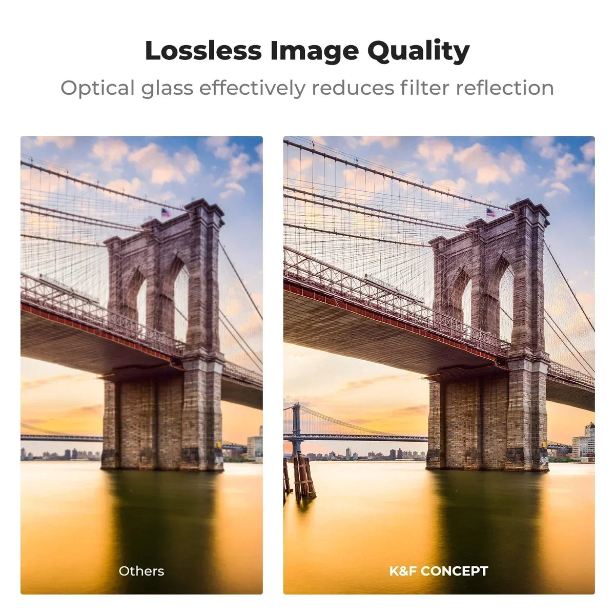 K&F CONCEPT 49-82mm ND Filters ND4/ND8/ND64/ND1000/GND8/GND16 Camera