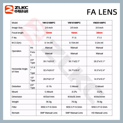 ZLKC Industrial Cameras Lenses 5MP C Mount 2/3 Inch CMOS F1.6 Manual