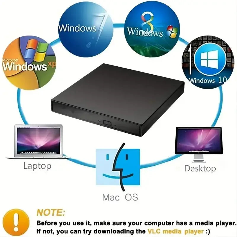 External CD DVD Drive, USB 2.0 Slim Protectable External CD-RW Drive