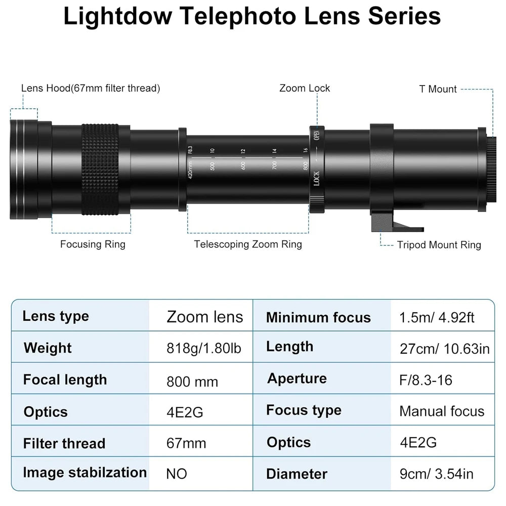 Lightdow 420-800mm F8.3-F16 Manual Zoom Super Telephoto Lens with T