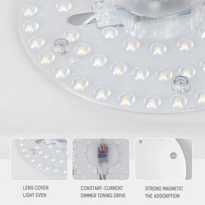 LED Ring PANEL Circle Light SMD 50W 36W 24W 18W 12W  LED Round Ceiling