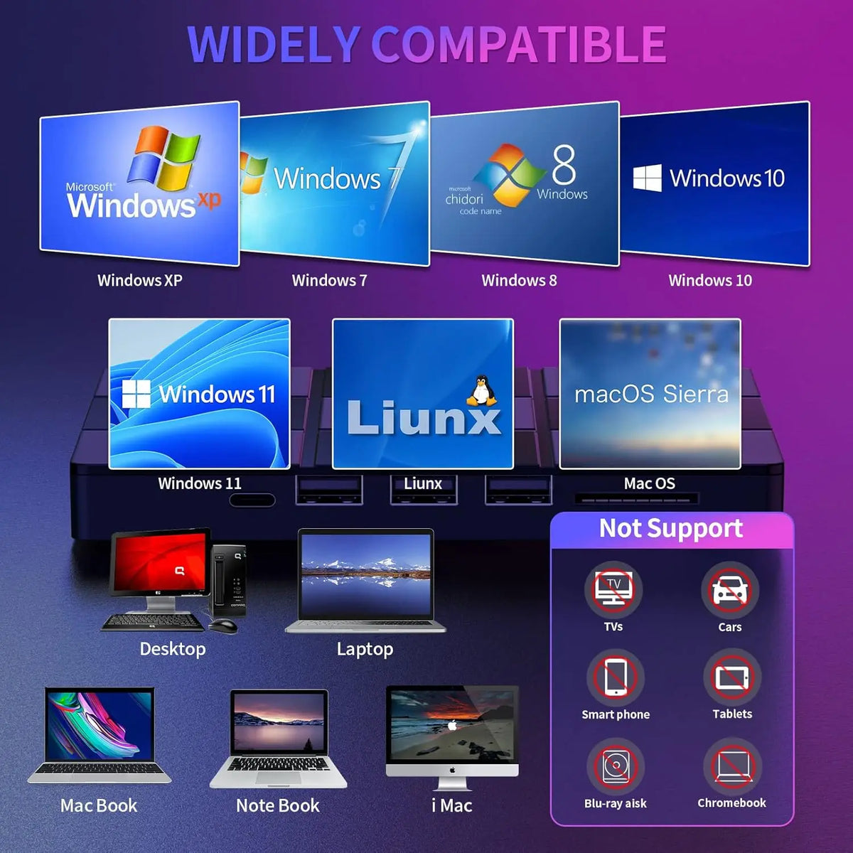 External CD/DVD Drive, DVD Player for Laptop, USB 3.0 Ultra-Slim