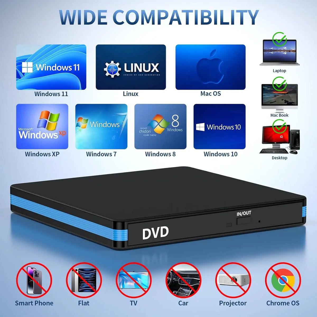 External CD/DVD Drive with Mute Design，USB 3.0/Type-C Portable CD DVD