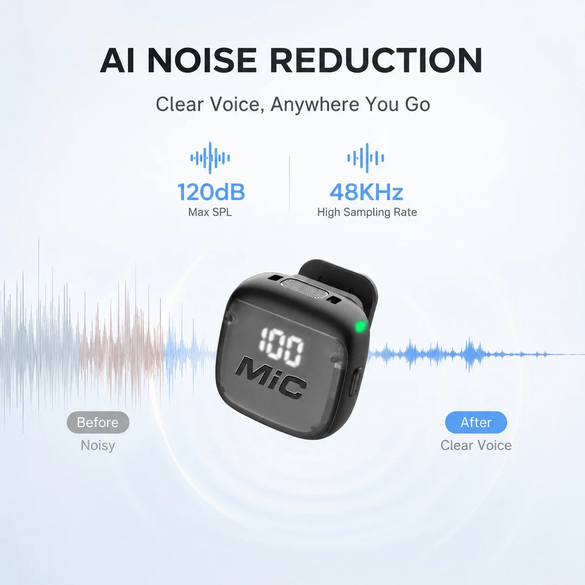Mini Wireless Clip-On Microphone, Smart Noise Reduction, Long Battery
