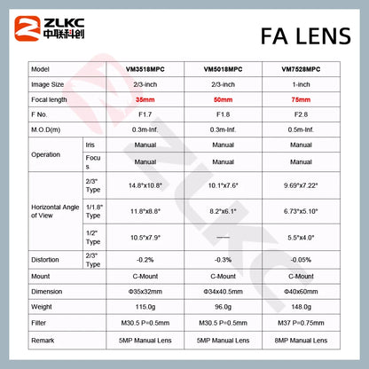ZLKC Industrial Cameras Lenses 5MP C Mount 2/3 Inch CMOS F1.6 Manual