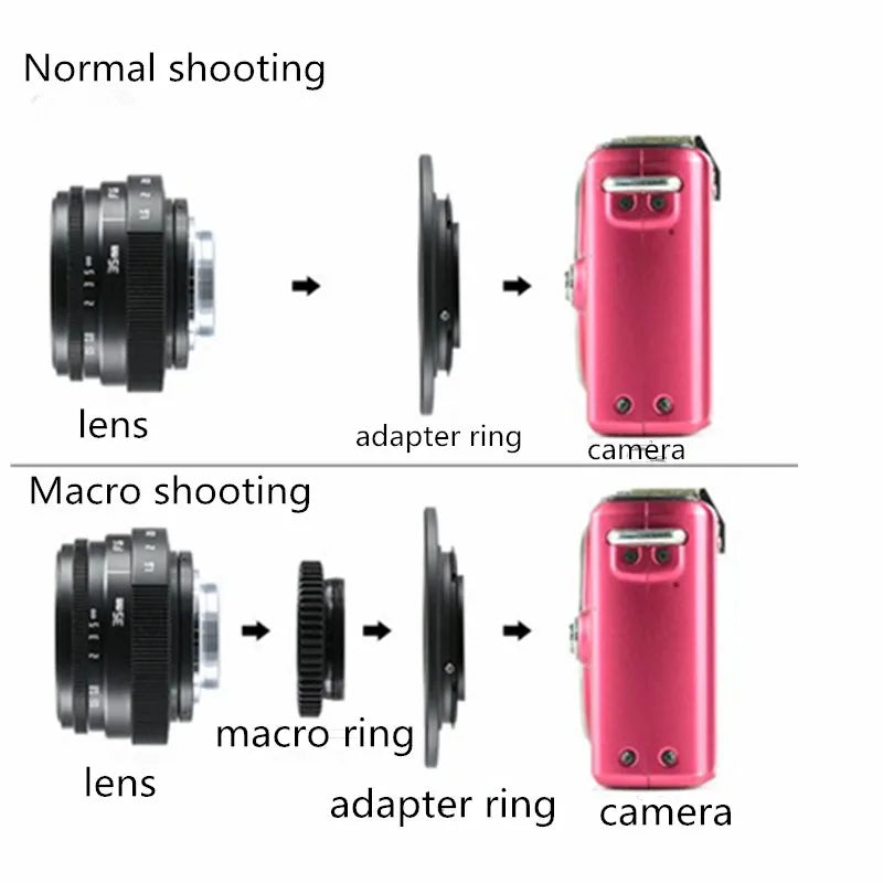 RISESPRAY 35mm F1.6 Manual Focus MF Prime Camera Lens for Canon EOSM