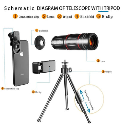 Dragon Bluetooth Ultra HD 28X Zoom Telescope Lens Kit with Tripod