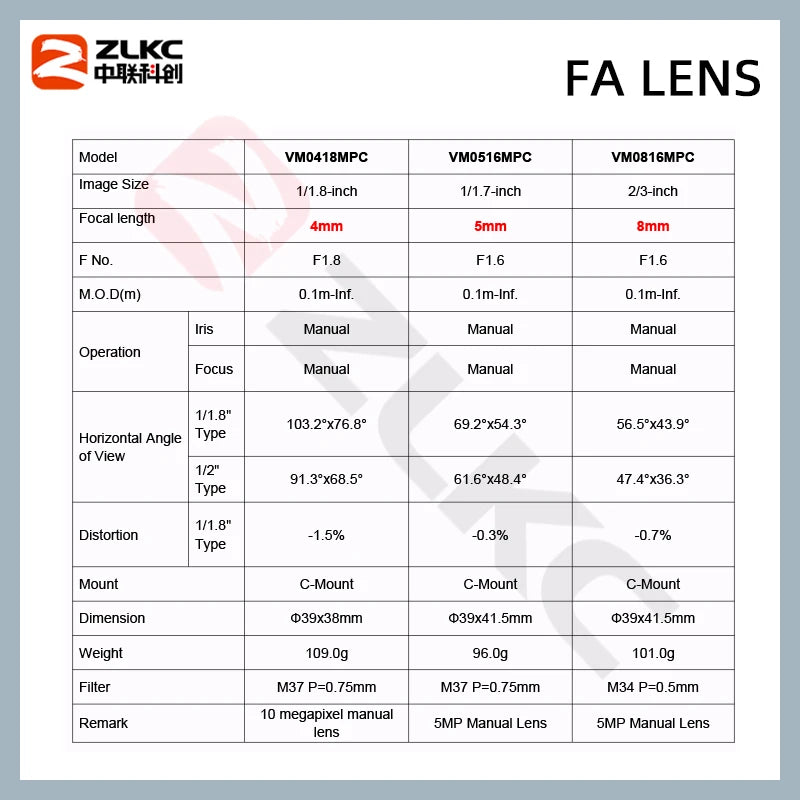 ZLKC Industrial Cameras Lenses 5MP C Mount 2/3 Inch CMOS F1.6 Manual