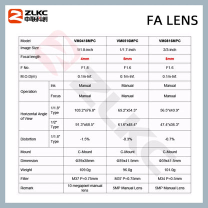 ZLKC Industrial Cameras Lenses 5MP C Mount 2/3 Inch CMOS F1.6 Manual