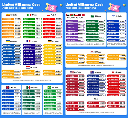 5 Inch Motorcycle Carplay GPS Waterproof Android Auto For Moto Multimedia Digital Dashboard Display Screen Dash Cam Monitor Bike