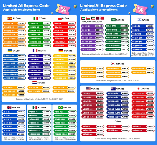 5 Inch Motorcycle Carplay GPS Waterproof Android Auto For Moto Multimedia Digital Dashboard Display Screen Dash Cam Monitor Bike