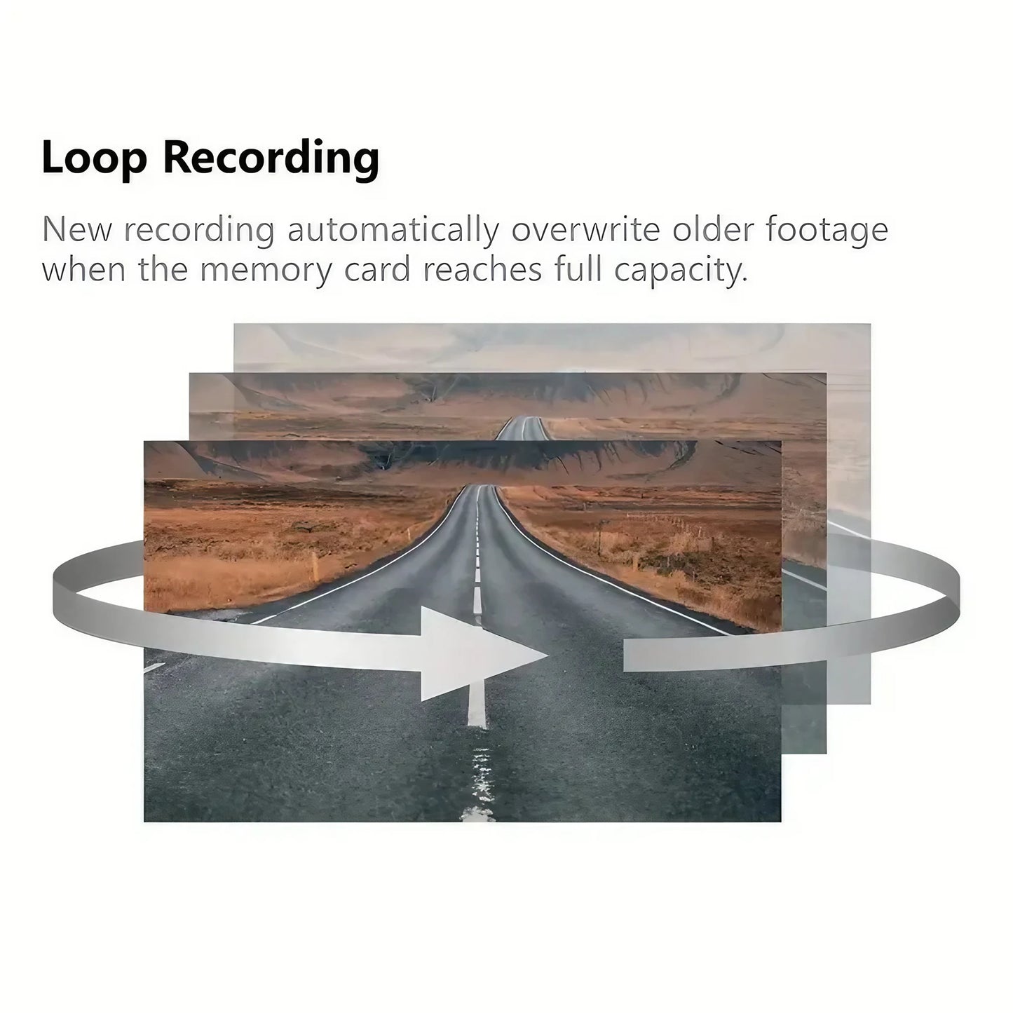 STONEGO 4 Lens 1080P Dash Cam Full HD, Wide Angle, Loop Recording, IPS Display