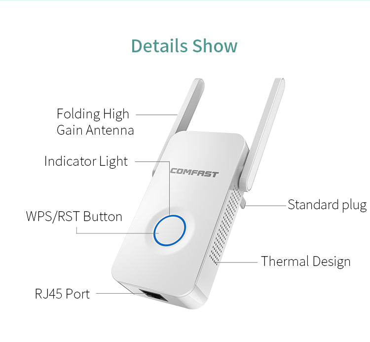1200 Mbps Extender Antenna Router Booster WiFi Extender Repeater