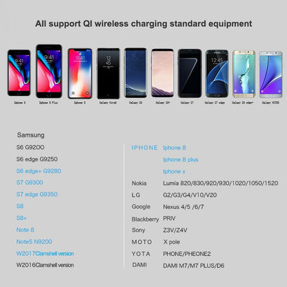 Elephant Wireless Fast Charger