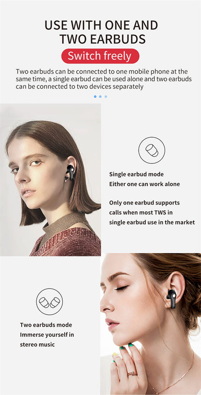 TWS Wireless Bluetooth 5.0 Earphones with Charging Case for iPhone