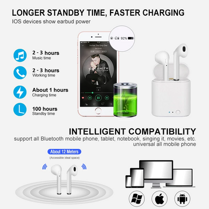 Bluetooth i7s TWS Wireless Earbuds for iPhone, Huawei, Samsung