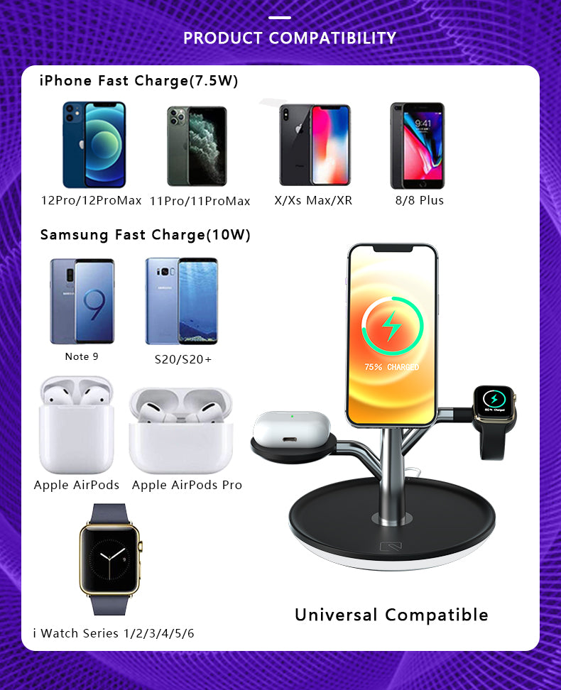 3 in 1 Wireless Charging Stand with Tray and Fast Charging