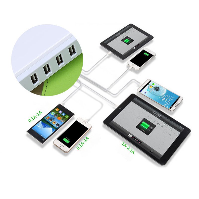 5 Port Multi-Device High Speed Charger