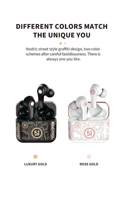 TWS Wireless Bluetooth 5.0 Earphones with Charging Case for iPhone