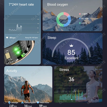 2025 Display Screen Smart Ring With Wireless Charging Health Monitor Smartring Sports Fitness Tracker IP68 5ATM Waterproof Rings