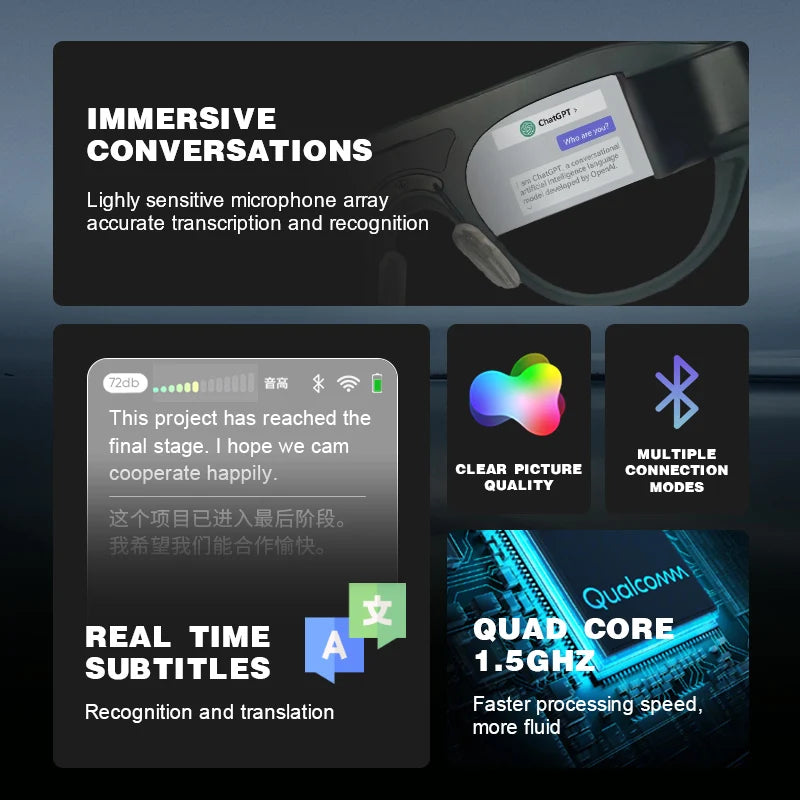 AI Smart AR Glasses Wearable Devices HD Private Viewing Mobile Screen Augmented Reality Projection Game Glasses For Steam Deck