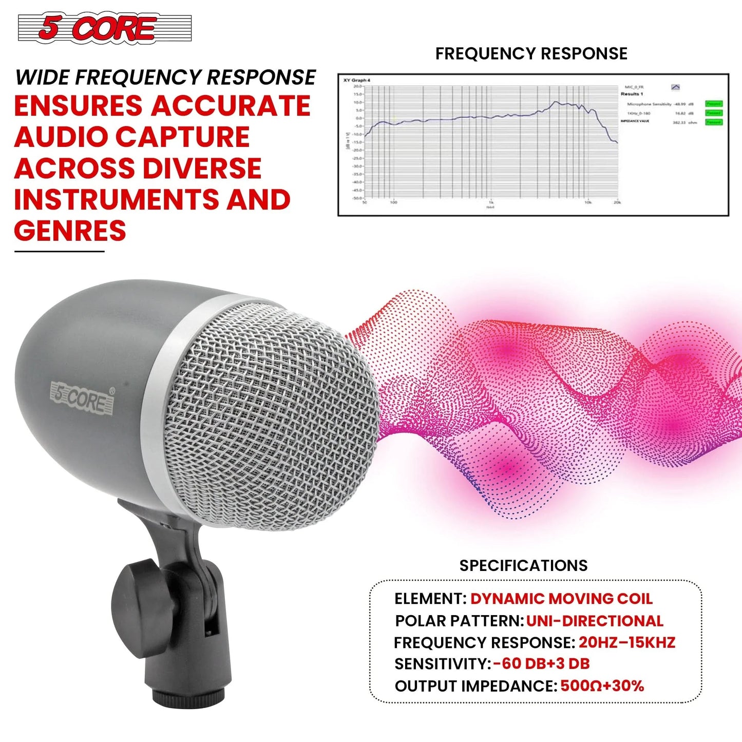 5Core Tom Snare Mic Cardioid Dynamic Microphone for Drum Kit