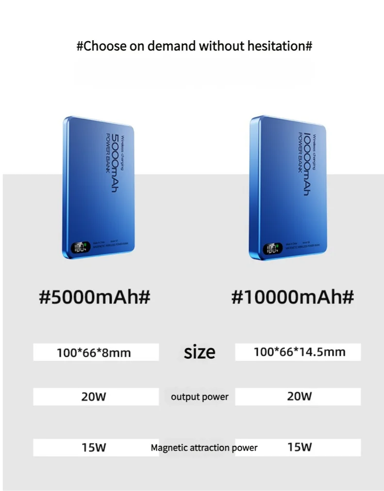 Travel Powerbank For Magsafe Wireless Charge Qi2 Power Banks Fast Charge External Battery With Bracket For iPhone 16 15 14 13 12