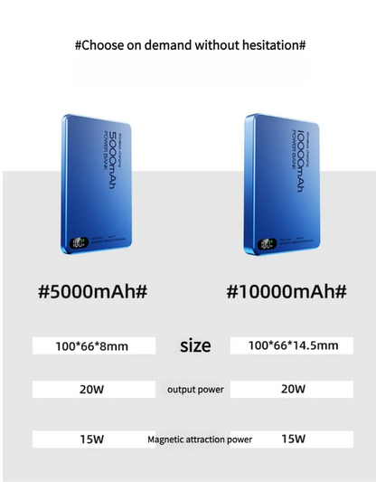 Travel Powerbank For Magsafe Wireless Charge Qi2 Power Banks Fast Charge External Battery With Bracket For iPhone 16 15 14 13 12