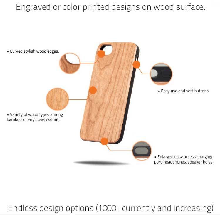 Camouflage UV Color Printed Wooden Phone Case by OTTO CASE