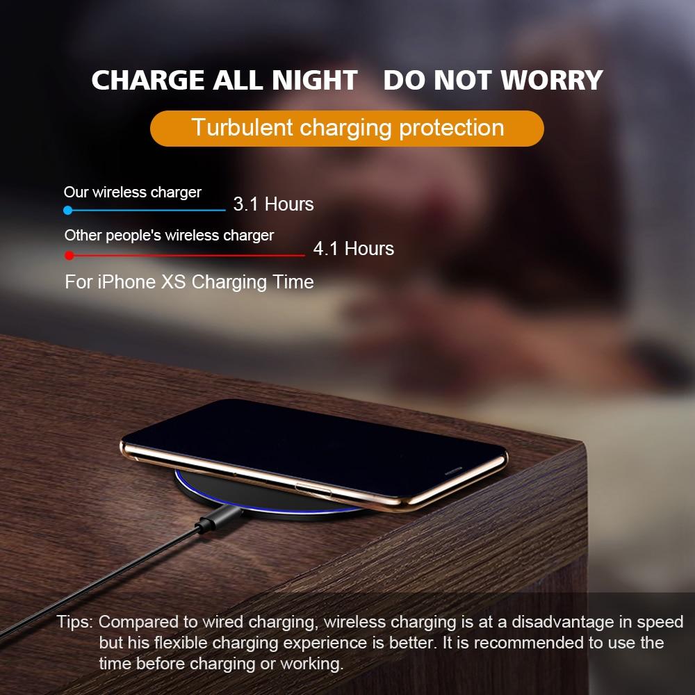 Dragon W9 30W Ultra Thin Wireless Charging Pad